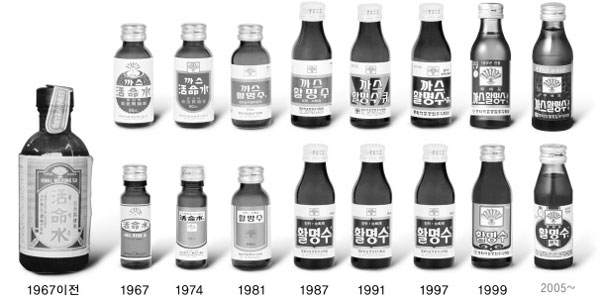 '한우물…' 80년된 국내 장수제약 '이젠 글로벌'
