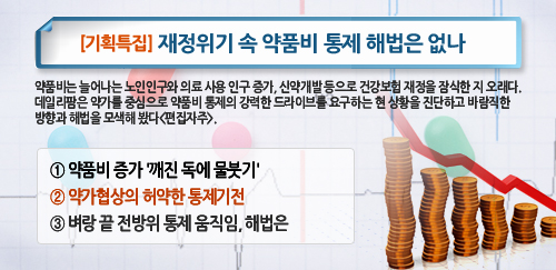 약가연동제·재정영향분석 등 협상기전 도마위