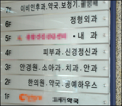 과열경쟁 비방제보 빈발..'이웃약국' 옛말