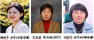 이대약대 이공주 교수, 올해의 여성과학인에