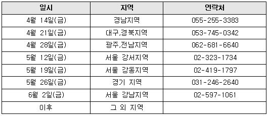 메디팜, 지역순회 강좌...14일 경남서 시작