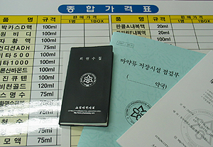 약국가, 종합가격표시 안내문 부착 '엉망'