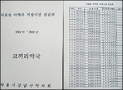 강남구약, "마약류점검, 사인 한번에 OK"