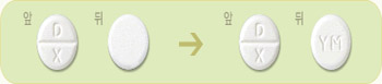 유한메디카, '덱사메타손' 식별표시 변경