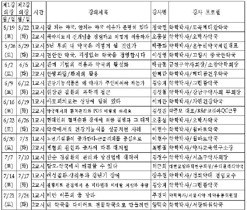 "약국경영 활성화 무료강좌 수강 하세요"