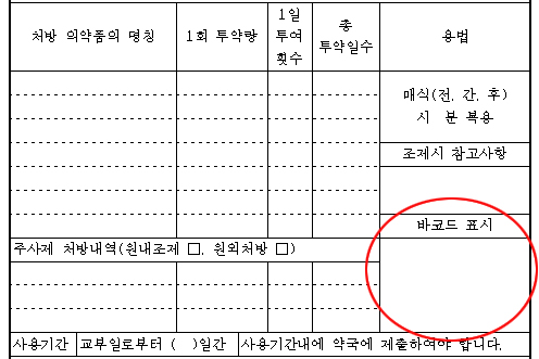 처방전에 '2차원바코드' 표시 법적근거 마련