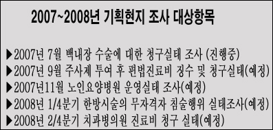 9월 주사제 진료비-11월 노인병원 기획조사