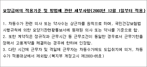 약국가, 애매한 상근약사 기준에 혼란 가중