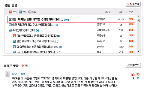 약국 과자 판매, '약물판매학과' 논쟁 비화