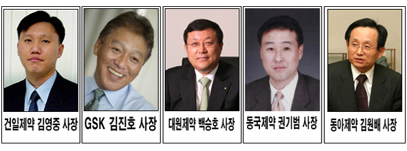 눈부신 성장·수출 쾌거…격랑속 역량 발휘