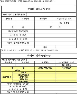 약제비영수증에 약값·조제료 별도 표기돼야