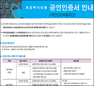 약국 공인인증서 유효기간 만료전 갱신해야