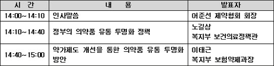 국내-외자 영업총괄사장 12일 '한자리에'