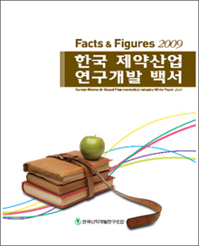 정부지원, 신약에 편중…개량신약 '외면'