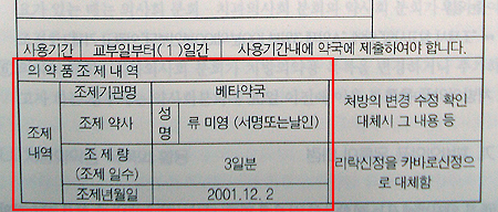 50대 부부, 조제내역 미기재 약국 잇단 고발