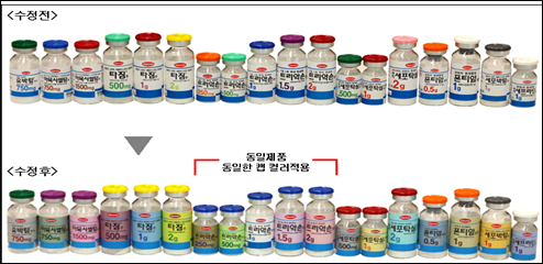 "포장 색깔로 주사항생제 쉽게 구별하세요"