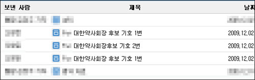 약국가, 쏟아지는 선거문자·전화홍보 '짜증'