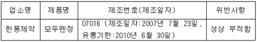 한풍 '모두펜정' 품질 부적합…긴급 회수