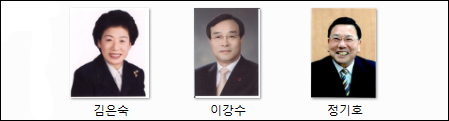의사 5명-약사 15명, 6.2 지방선거 '승전보'
