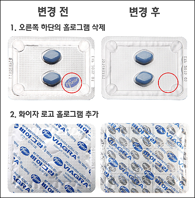 발기부전약 '비아그라' 새 포장…정품식별 강화