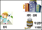 병원, 납품견적서 요구 확산…저가구매 눈치작전