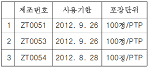 GSK '라믹탈25ng' 일부 파손·불량…반품 착수
