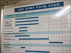 공급내역보고 활용은 진화중…1원낙찰도 잡는다
