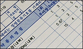 정부·대약, 약국수가 개편 '같은 말'…속내는 '다른 말'