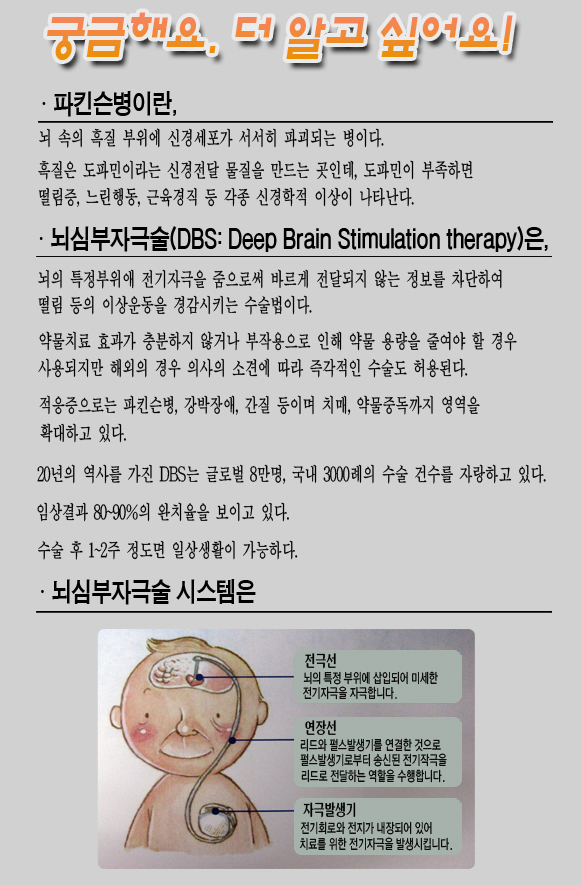 "나노로봇, 간질·파킨슨병 치료에 혁명"