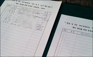 "외래 원내조제 주장에 병원약사들은 뭐하고 있나요?"