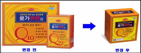 한미약품 "이중포장 이제 그만"…그린경영 실천
