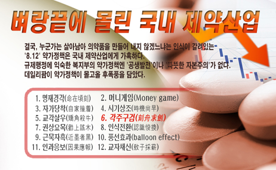 '수출의약품'…국내서 대접받아야 외국서도 인정 