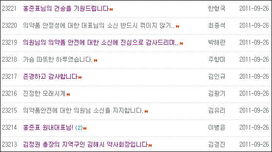 약사들 "난 홍준표 팬"…슈퍼판매 소신발언에 열광
