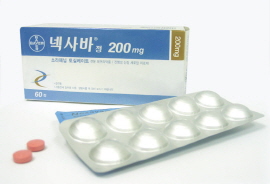넥사바, 안전성·내약성 프로파일 입증