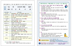 강남구약사회, 복약지도 약 봉투 배포 

