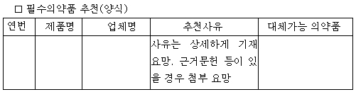 의협, 약가인하 정책에 휩쓸릴 필수약 구하기 나서