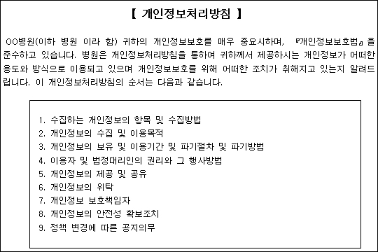 병의원 '개인정보방침' 미공개시 1천만원  과태료