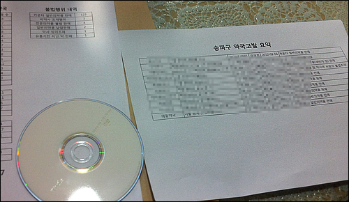 서울·대전지역 약국 초토화…전의총 또 동영상 촬영
