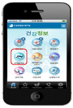 값싸고 대체 가능한 약 정보들이 '손바닥 안으로'