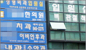 작년 16만건 처방…22만건 조제한 의원과 약국은?