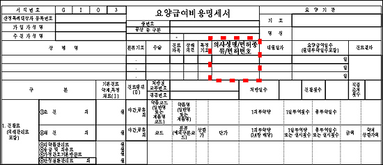 의협, 진료실명제 도입 반대…행정력 낭비