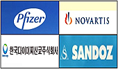 다국적 제네릭, 국내사 손잡으며 지배력 강화