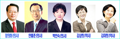 의약사 8명 여의도 입성…김미희 후보 '신승'