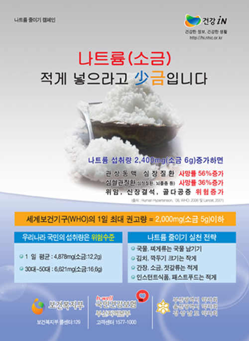 "약국, 이제 나트륨도 복약지도 합니다"