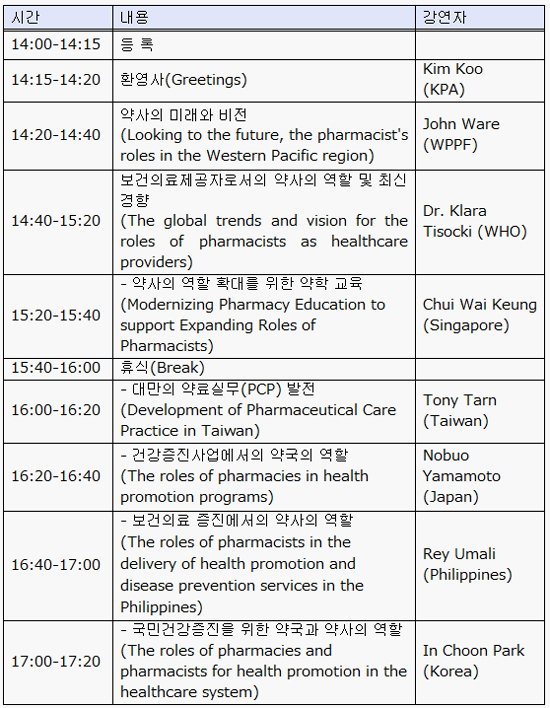 6일 '보건의료체계에서 약사의 역할' 심포지엄