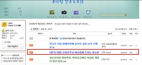 간호조무사 의료법, 민주 대선후보 경선과 관련있나