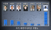 조찬휘 16%, 구본호 15%, 김대업 12%, 권태정 9%
