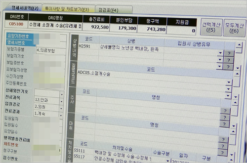 개원의들 "DRG 청구 너무 불편"…제도개선 요구