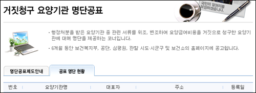 약국은 의사 때문에, 의원은 환자 때문에 울었다?