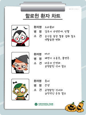 이대목동병원, 할로윈 환자 차트 발표